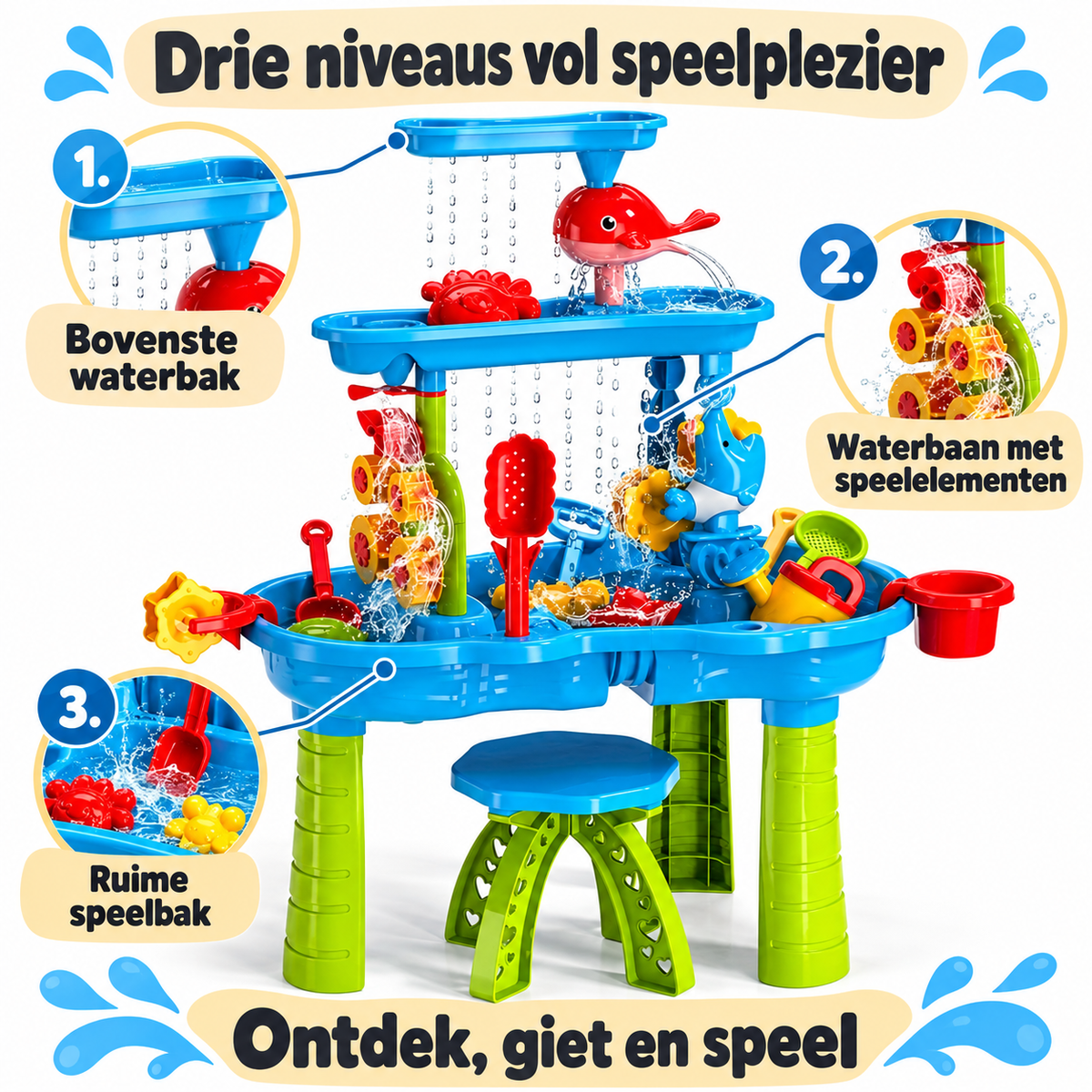 Drie speelniveaus van de Gonelve zand- en waterspeeltafel